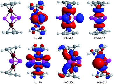 Selected Kohn–Sham orbitals for 4′′ and 5′′.