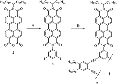 Synthesis of PBI oligomer 1. Reagents and conditions: (i) 3,5-diiodoaniline, imidazole, pyridine, sealed flask, argon atmosphere, 150 °C, 2 h, 73% yield of 3; (ii) 1,2-diethynyl-4,5-dihexylbenzene, (allylPdCl)2, PtBu3, CuI, HNiPr2, toluene, argon atmosphere, 70 °C, 3 d, 19% yield of 1.