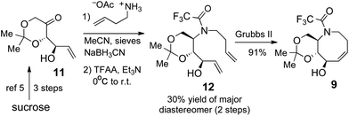 Synthesis of aza-cis-cyclooctene 9.