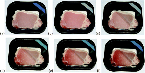 Photographs of pork, packaged along with an O2 smart plastic film, heat sealed to the inside of the PET packaging lid. The package was sealed in the absence of oxygen (a) and the indicator activated (b). The packaging lid was then broken and partly lifted back, and photographed immediately (c), and after 1 day (d), 2 days (e) and 4 days (f) in a fridge at 5°C.