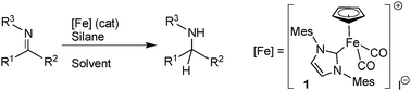 General scheme for reduction of imines with well defined iron complex 1.