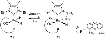 Reversible dehydrogenation at NHC ligands.