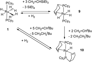 Dehydrogenation of cyclohexyl rings in two different modes.