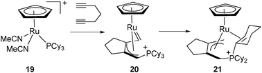 Dehydrogenation of a cyclohexyl ring in a phosphonium ligand.