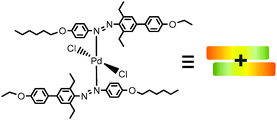 Chemical structure of PdCl2Az2.