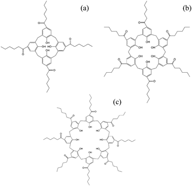 
          para-Hexanoylcalix[4]arene (a) C6C4, para-hexanoylcalix[6]arene (b) C6C6 and para-hexanoylcalix[8]arene (c) C6C8.