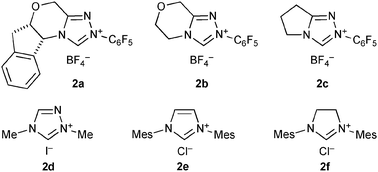 NHC precursors 2a–f.