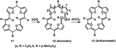 Synthesis of 12a/12b and oxidation to 13.