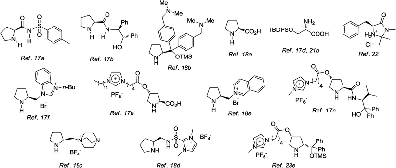 Representative examples of organocatalysts used in ILs and ionic liquid-supported catalysts.