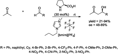 Proline-catalyzed aldol reaction in [bmim][PF6].15