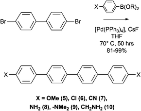 Synthetic route to the symmetric quaterphenylene derivatives 5–7.