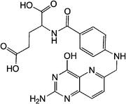 Structure of folic acid.