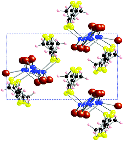 Packing diagram of (ET)2CuI6Br10 projected along the c-axis.