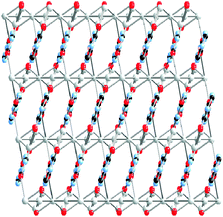 Structure of Ag2·CA (CA = cyanuric acid) showing the Ag sheets and CA chains.