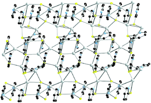 2D lamellar structure of [{Ag5(Spy)4(HPyS)}BF4]n.