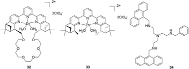 Structures of compounds 32–34.