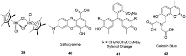 The structures of Cp*Rh complex 39 and the dyes gallocyanine (40), xylenol orange (41), calcein (42).