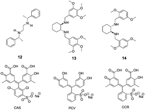 The structures of compounds 12–14 and indicators (CAS, PCV, CCR).