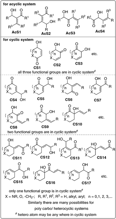 Possible structures of molecules with three (different) functional groups in proximity.