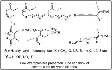 Potential activated alkenes: challenges ahead.