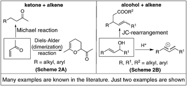 Influence of proximity of functional groups in molecules.