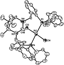 Ortep view of the molecular structure of 3a. Thermal ellipsoids are drawn at 50% probability, hydrogens are omitted for clarity. Selected bond lengths (Å) and angles (°) for 3a: Pt2–P3 2.329(5), Pt2–P4 2.315(4), Pt2–Cl3 2.310(5), Pt2–Cl4 2.303(4), C48–N3 1.31(2), C48–N4 1.32(2), P3–Pt2–P4 174.9(3), Cl3–Pt2–Cl4 174.73(19), P3–Pt2–Cl3 87.63(14), P3–Pt2–Cl4 94.15(14), N3–C48–N4 120.5(19).