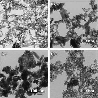 
            TEM micrographs of as-prepared SnO2 particles with various morphologies obtained from microwave-assisted reactions. The images show the nanorod crystals obtained with NaOH (a) and the crystal morphologies prepared with KOH (b). The bottom row shows samples obtained with TMAH (c) and spherical nanocrystals prepared with NH4OH (d).