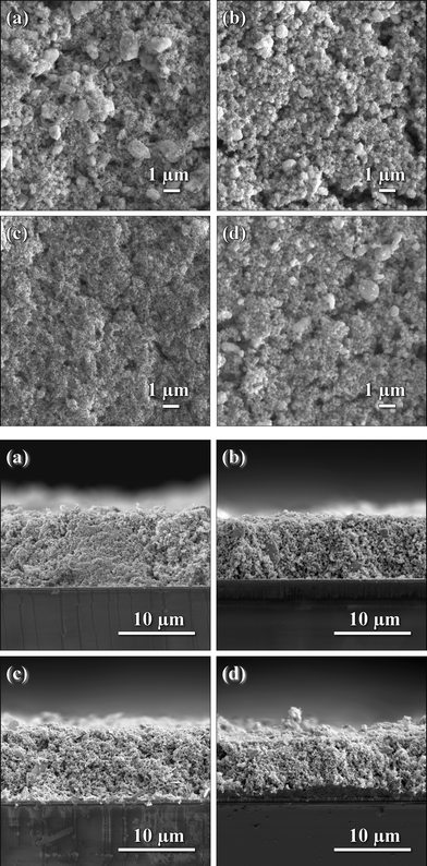 Top-view (top) and cross-sectional (bottom) SEM pictures of as prepared SnO2 photoanodes with various morphologies: (a) NaOH; (b) KOH; (c) TMAH; and (d) NH4OH.