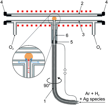 New modular QTA design with a detailed view of O2 introduction to the optical tube; 1 – inlet arm, 2 – outer tube, 3 – optical tube, 4 – PTFE rings, 5 – silicon rubber ring and 6 – ceramic wool fiber.