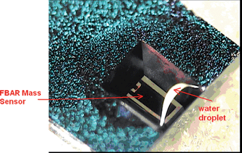 Photo of the membrane type FBAR sensor with its back side in direct contact with a water droplet, in which chemical or bio particles could be contained and detected by measuring the impedance of the FBAR.52Reproduction of the figure has been made with permission from the Institute of Electrical and Electronics Engineers.