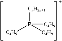 The structure of the alkyltributylphosphonium cation, [P4 4 4 n]+, where n = 1, 3–8, 10, 12 or 14.