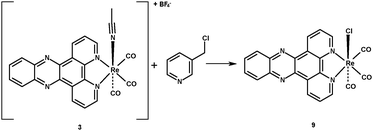 Attempted synthesis of chloromethyl complex 8.