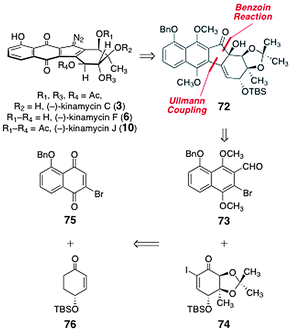 Retrosyntheses of (−)-kinamycin C (3), (−)-kinamycin F (6), and (−)-kinamycin J (10) by Nicolaou and co-workers.