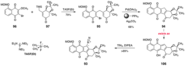 Synthesis of the diazofluorene 93.