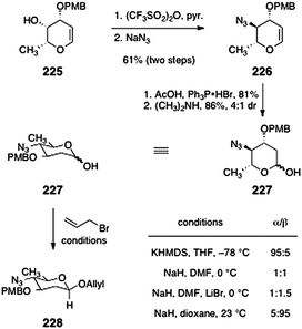 First-generation synthesis of the protected pyrrolosamine derivative 227 and optimization of the anomeric O-alkylation reaction (Shair and co-workers).