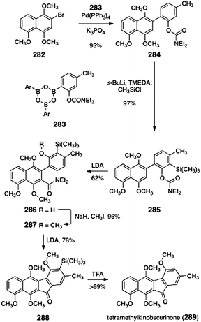 Synthesis of tetramethylkinobscurinone (289) by Snieckus and co-workers.