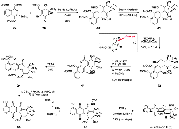 Completion of the synthesis of (−)-kinamycin C (3) by Porco and Lei.