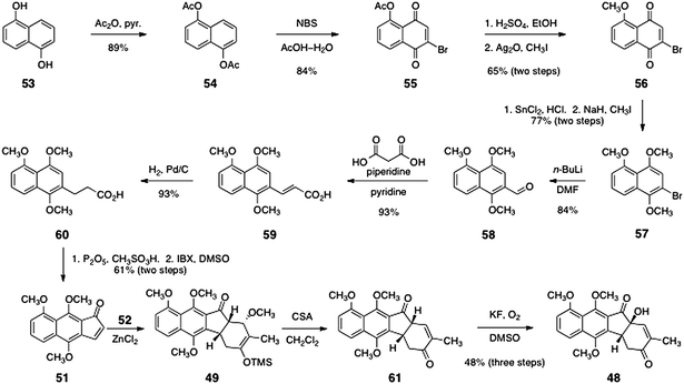 Ishikawa's synthesis of the unsaturated ketone 48.