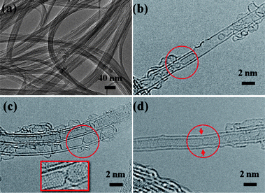 Transmission electron microscope images of peapod-grown DWNTs that are grown by thermally treating peapods at 1700 °C in argon using a graphite furnace at (a) low- and (b–d) high-resolutions.