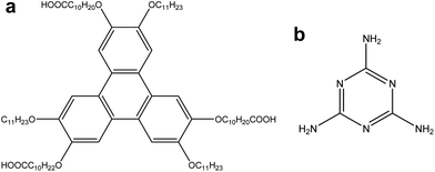 Chemical structures of (a) sym-TTT and (b) melamine.