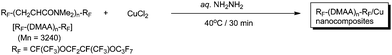 Preparation of fluoroalkyl end-capped N,N-dimethylacrylamide oligomer/copper nanocomposites.