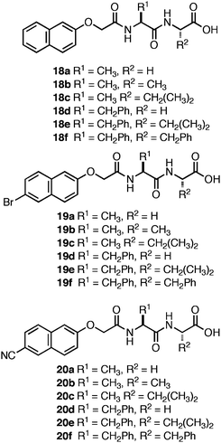 Nap-protected dipeptide derivatives investigated by Adams et al.