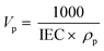 ugraphic, filename = c2py00611a-t4.gif
