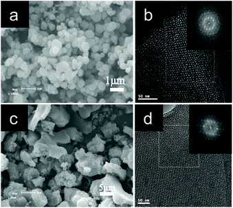 
          SEM and TEM images of D-AMS (a, b) and T-AMS (c, d). The TEM image in (b) was taken along the [110] direction and the image in (d) was taken along the [211] direction. Insets in (b) and (d) are Fourier transform diffractograms of the central area of the projected TEM images.