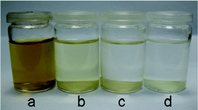 Photos of H2PdCl4 solution (a), after adsorption with AMS (b), after adsorption with D-AMS (c) and after adsorption with T-AMS (d).