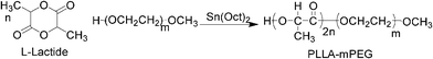 PLLA-mPEG polymerization starting from l-lactide and mPEG.