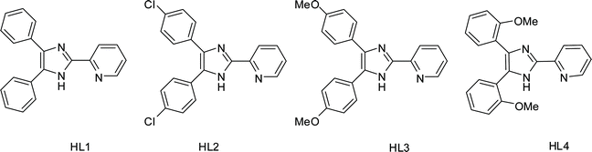 Structures of the ligands.