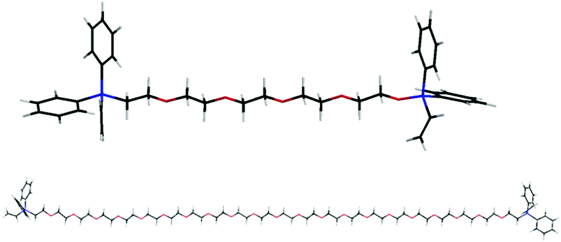 Schematic structure of PEGP+-200 (upper) and PEGP+-1000 (lower), drawn to scale. PEGP+-4000 is ∼4 times longer than PEGP+-1000. Colour codes: C black, P blue, O red, H white.