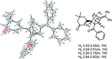 ORTEP representation of 4b.