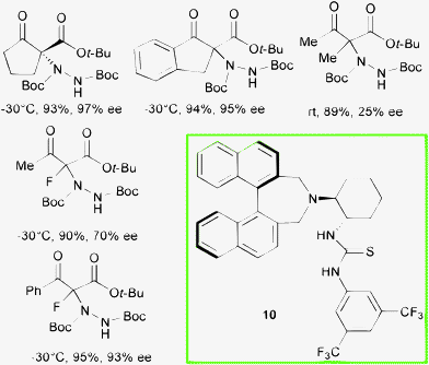 scheme, filename = c1ra00612f-s11.gif